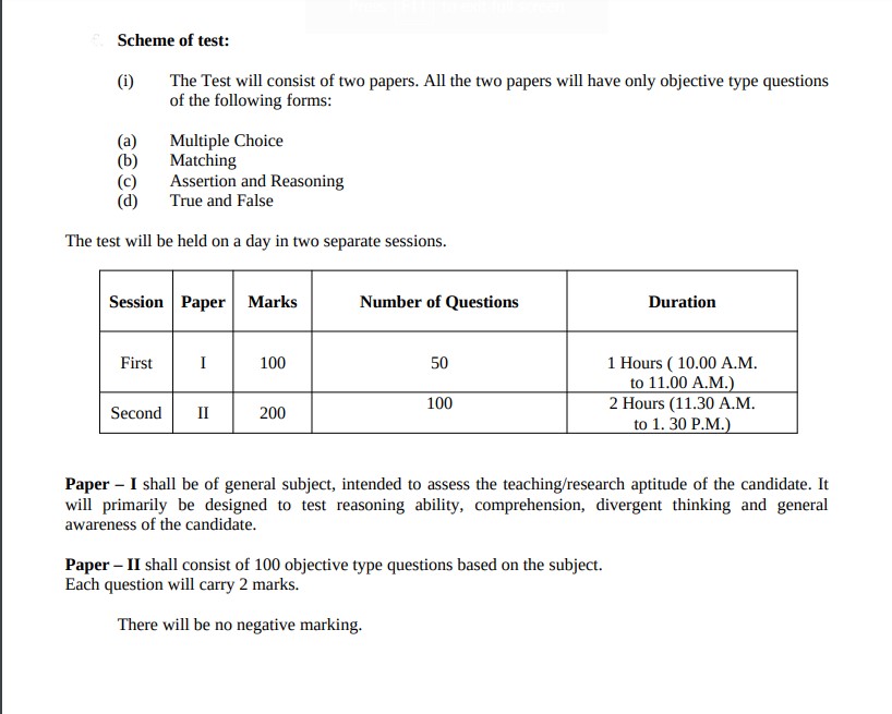 Assam SLET Exam Scheme 2022